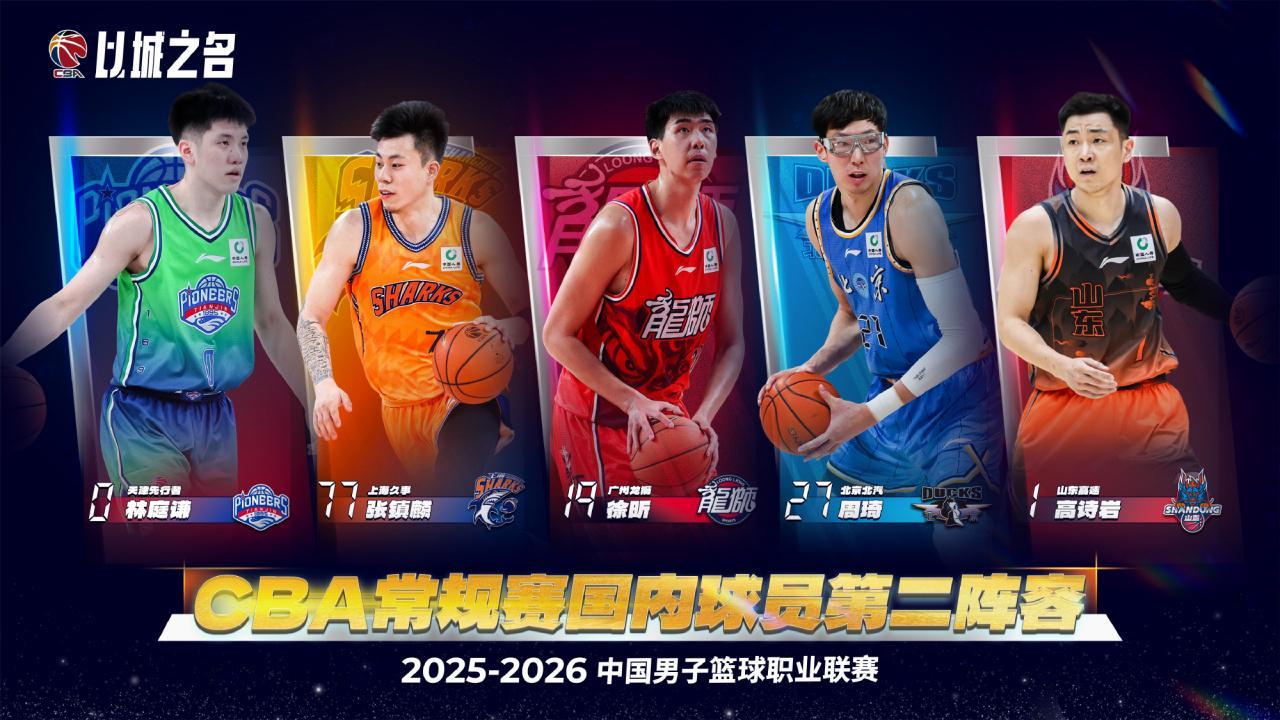 B体育-最具进步球员+最佳二阵！徐昕拿奖拿到手软，感谢杜锋帮他打出来